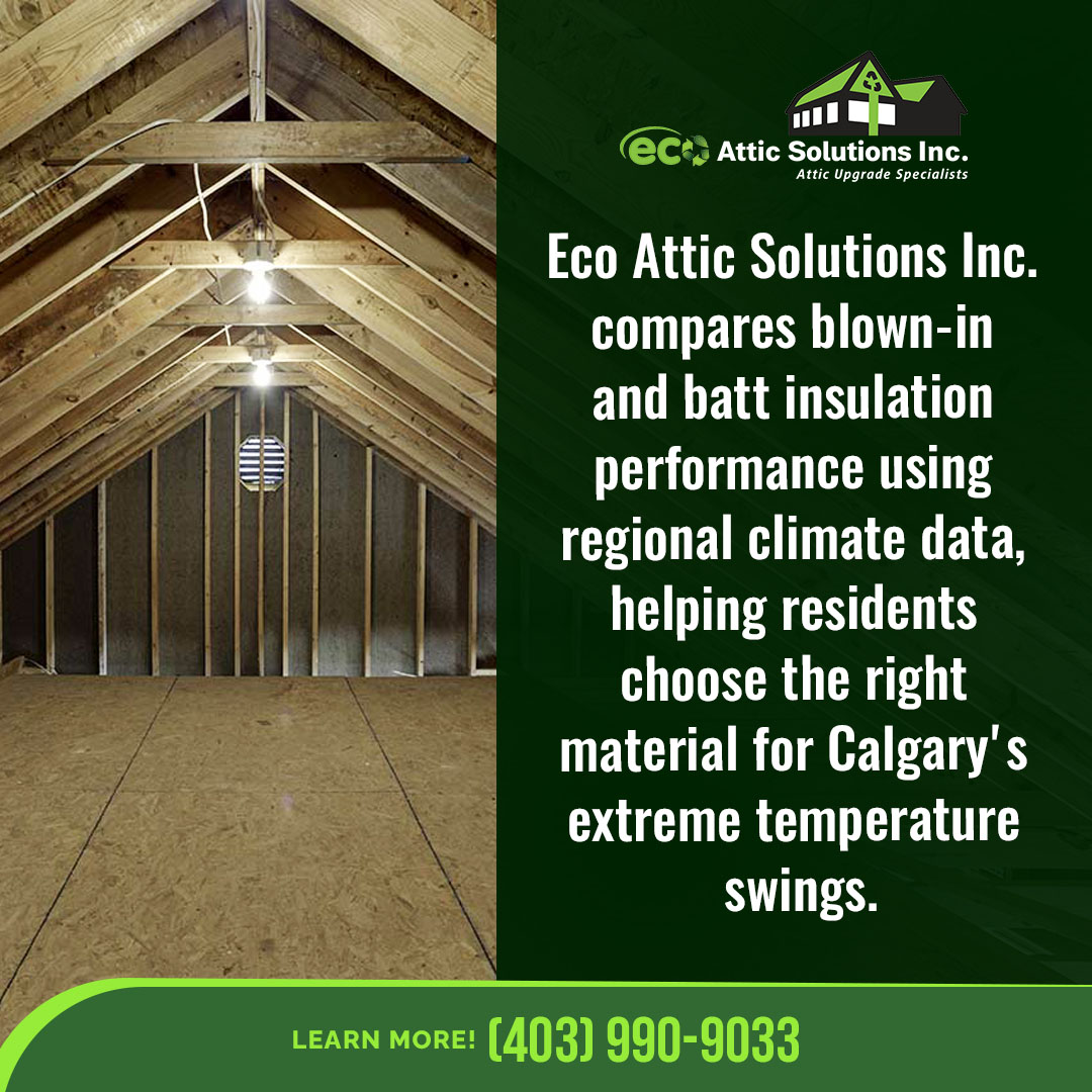 Residential Attic Insulation: Blown-In Insulation vs. Batts - Which is ...