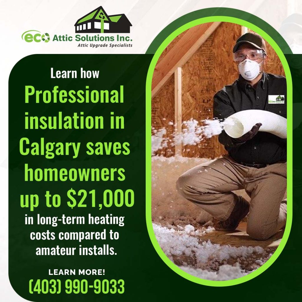 average Calgary utility costs