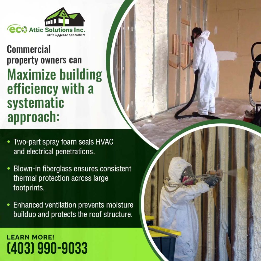 maximize building efficiency